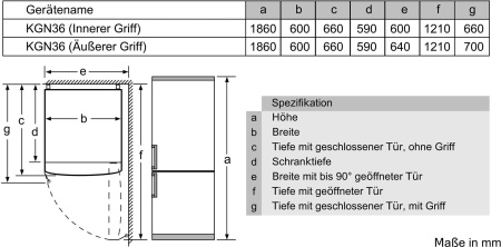 Bosch KGN36NLEA